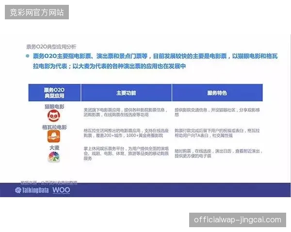 世界杯数字票务系统覆盖率超82%预示全球赛事运营标准发生位移